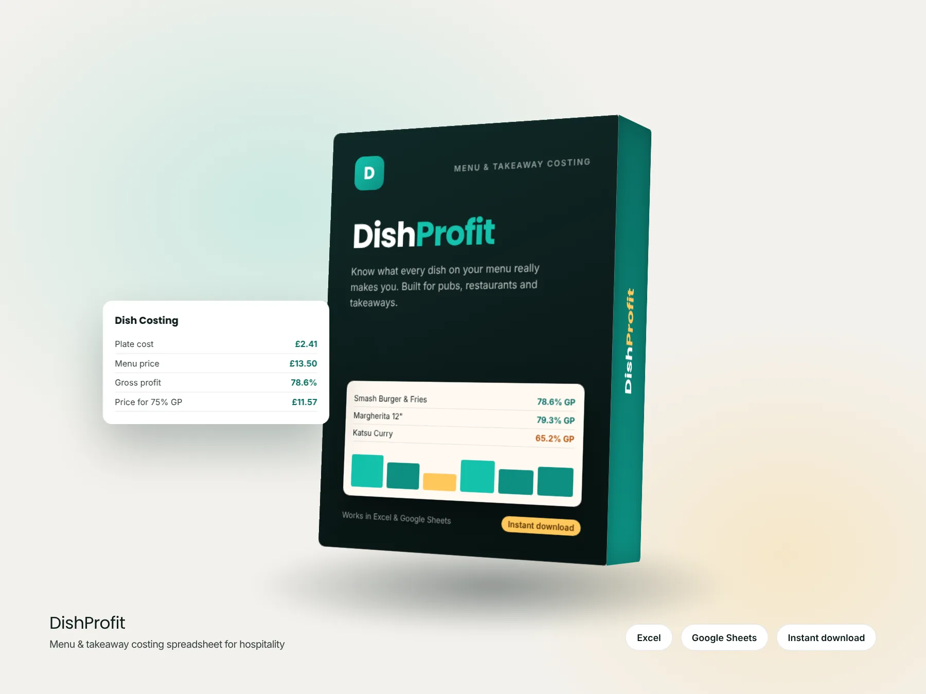 DishProfit box